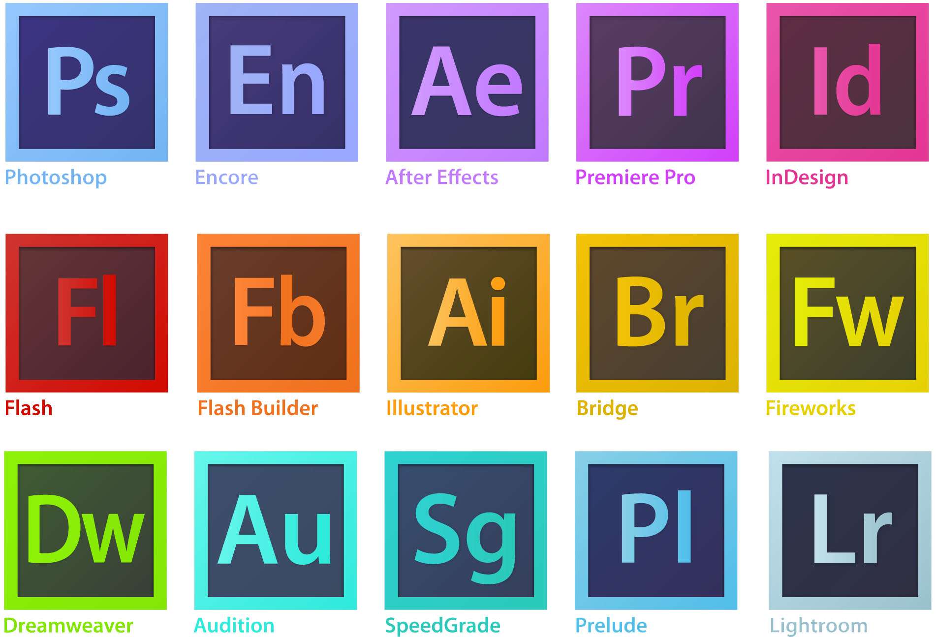 Adobe guru: le domande più frequenti