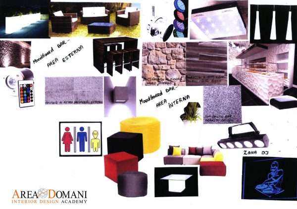 Arredo: guida al tuo primo progetto di Interior design