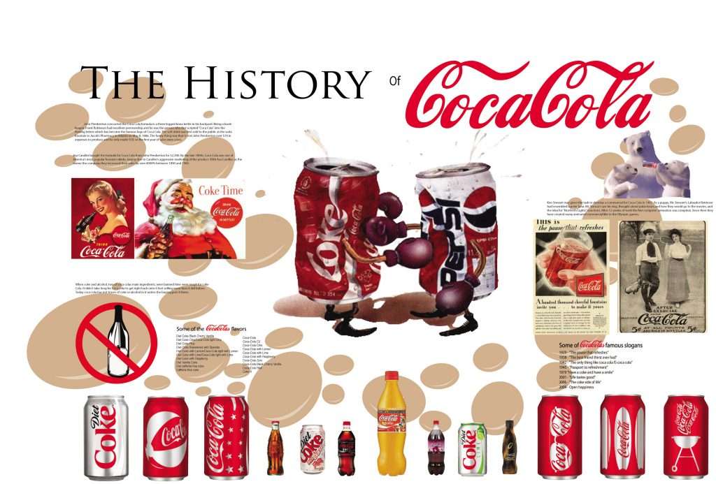 coca-cola-design